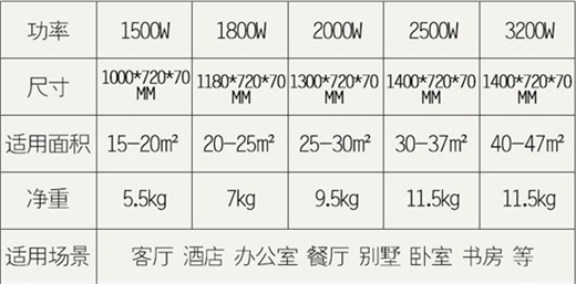 陜西供暖設備